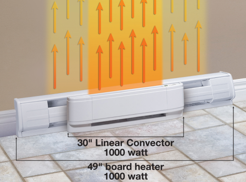 Comparison of a 49 inch standard baseboard heater to a 30” white Dimplex linear convection baseboard heater
